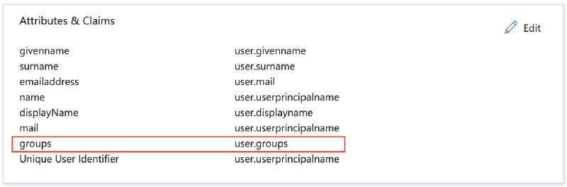 Entra ID attribute claims